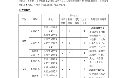 第1部分　专题1　第1讲　题型突破&mdash;&mdash;细节理解题_03高考英语_通用版（老高考）复习资料_2023年复习资料_二轮复习_2023年高考英语二轮复习讲义+课件（全国版）_学生版