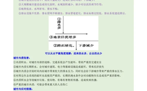 微专题城市内涝（讲义）（原卷版）_2025年新高考资料_二轮复习_01高考语文等多个文件_2025年高三地理高考二轮复习专项提升_二轮讲义