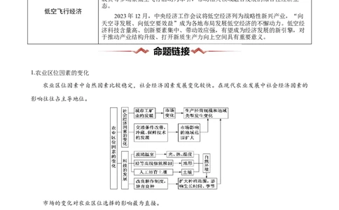 热点04产业发展-2025年高考地理热点&middot;重点&middot;难点专练（新高考通用）（解析版）_2025年新高考资料_二轮复习_01高考语文等多个文件_2025年高三地理高考二轮复习专项提升_新高考通用