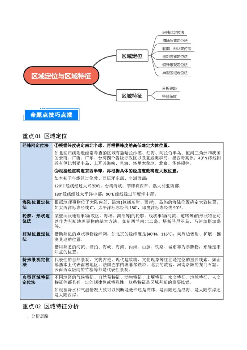 重难点01区域定位与区域特征（原卷版）_2025年新高考资料_二轮复习_01高考语文等多个文件_2025年高三地理高考二轮复习专项提升_重点&middot;难点&middot;热点专练（分地区）