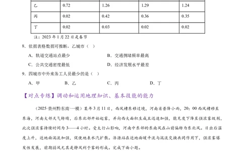 专题2关键能力（练习）（原卷版）_2025年新高考资料_二轮复习_01高考语文等多个文件_上好课2025年高考地理二轮复习讲练测（新高考通用）_第三部分素能提升