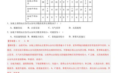 第07讲热力环流与大气水平运动（解析版）_2025年新高考资料_一轮复习_备战2025年高考地理一轮复习考点帮（新高考通用）（完结）
