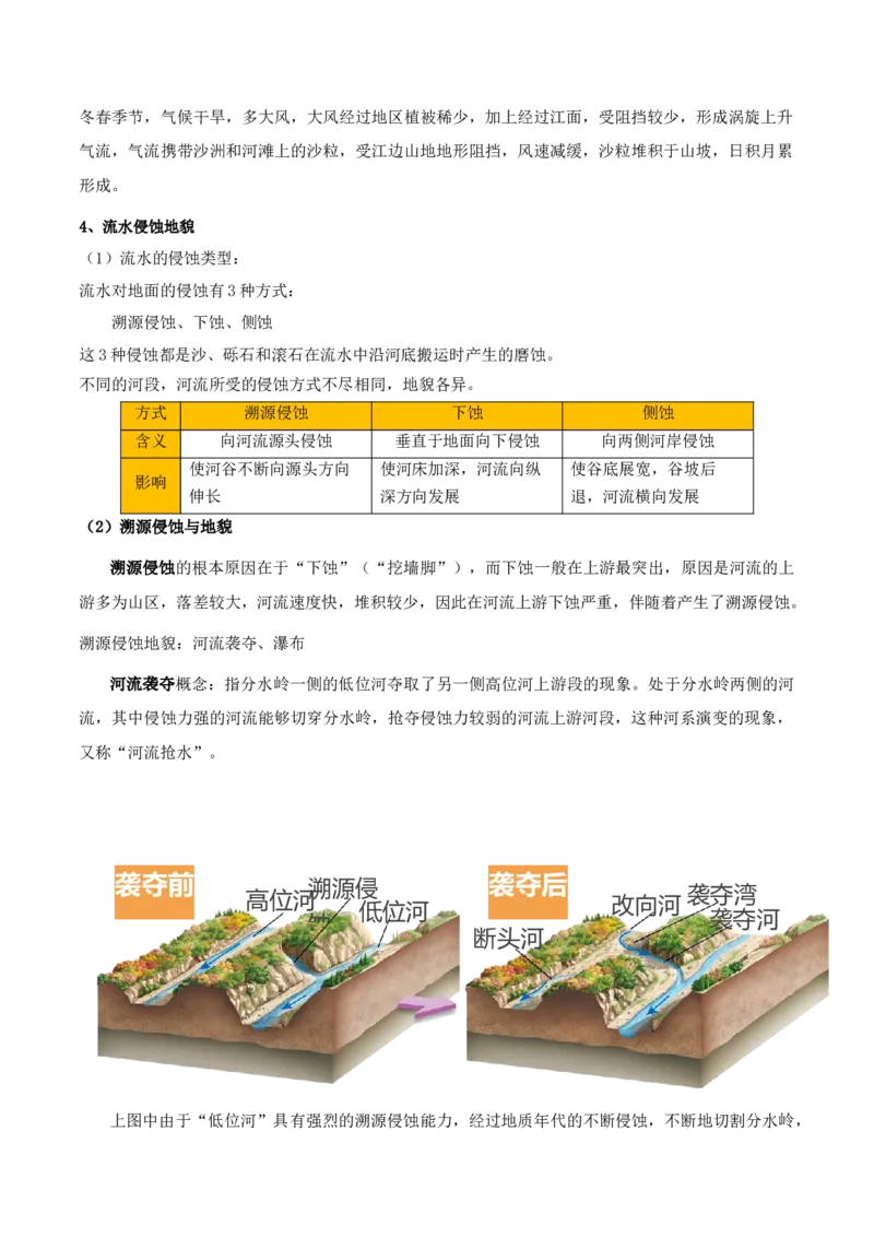 重难点06地表形态的塑造与地貌（解析版）_2025年新高考资料_二轮复习_2025年高三地理高考二轮复习专项提升（新高考通用）3405802_重点&middot;难点&middot;热点专练（分地区）_天津专用