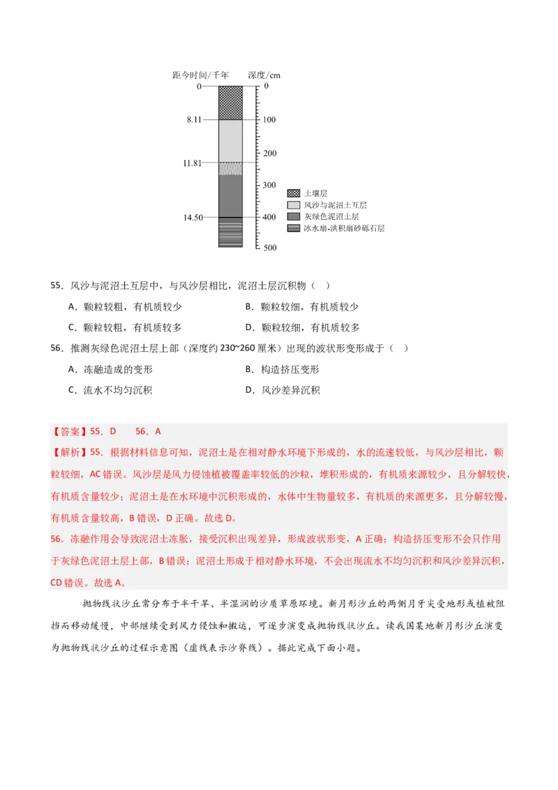 重难点06地表形态的塑造与地貌（解析版）_2025年新高考资料_二轮复习_2025年高三地理高考二轮复习专项提升（新高考通用）3405802_重点&middot;难点&middot;热点专练（分地区）_天津专用