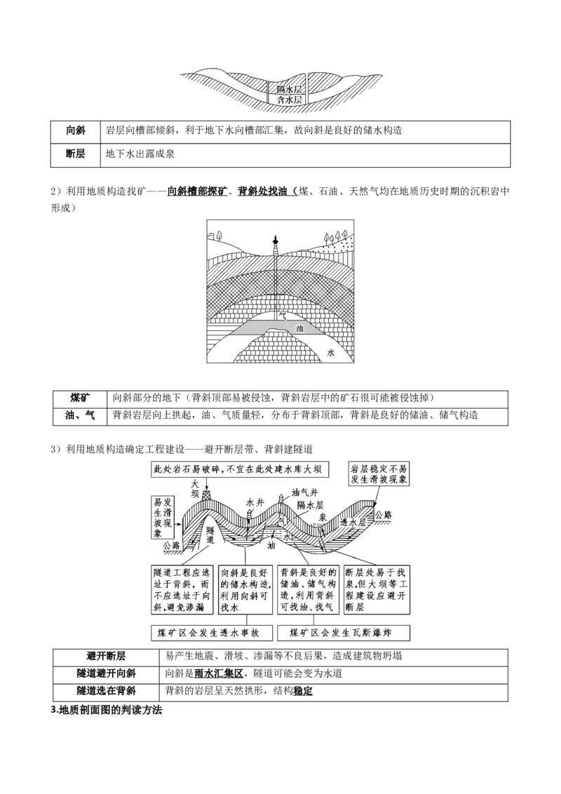 重难点06地表形态的塑造与地貌（解析版）_2025年新高考资料_二轮复习_2025年高三地理高考二轮复习专项提升（新高考通用）3405802_重点&middot;难点&middot;热点专练（分地区）_天津专用