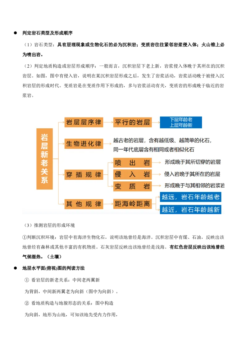 重难点06地表形态的塑造与地貌（解析版）_2025年新高考资料_二轮复习_2025年高三地理高考二轮复习专项提升（新高考通用）3405802_重点&middot;难点&middot;热点专练（分地区）_天津专用