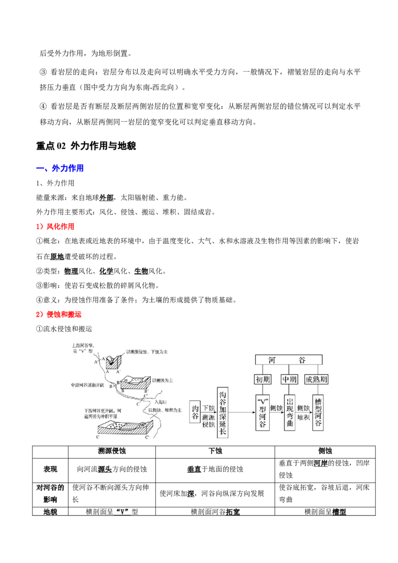 重难点06地表形态的塑造与地貌（解析版）_2025年新高考资料_二轮复习_2025年高三地理高考二轮复习专项提升（新高考通用）3405802_重点&middot;难点&middot;热点专练（分地区）_天津专用