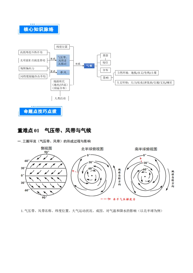 重难点专题04大气环流与气候（解析版）_2025年新高考资料_二轮复习_2025年高三地理高考二轮复习专项提升（新高考通用）3405802_重点&middot;难点&middot;热点专练（分地区）_上海专用