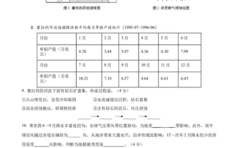 信息必刷卷01（上海专用）（考试版）_2025年新高考资料_2025考前信息卷_2025年高考地理考前信息必刷卷（上海专用）34378775