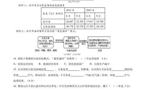 信息必刷卷01（上海专用）（考试版）_2025年新高考资料_2025考前信息卷_2025年高考地理考前信息必刷卷（上海专用）34378775