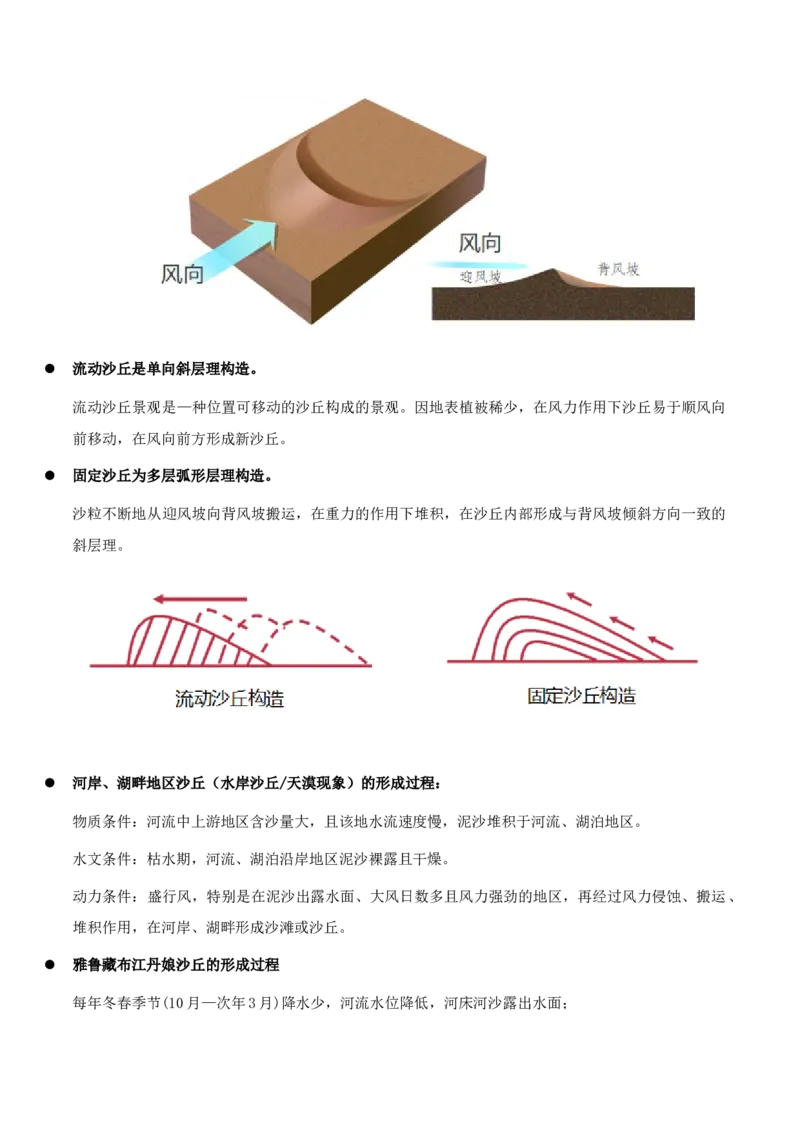 重难点06地表形态的塑造与地貌（原卷版）_2025年新高考资料_二轮复习_01高考语文等多个文件_2025年高三地理高考二轮复习专项提升_重点&middot;难点&middot;热点专练（分地区）_天津专用