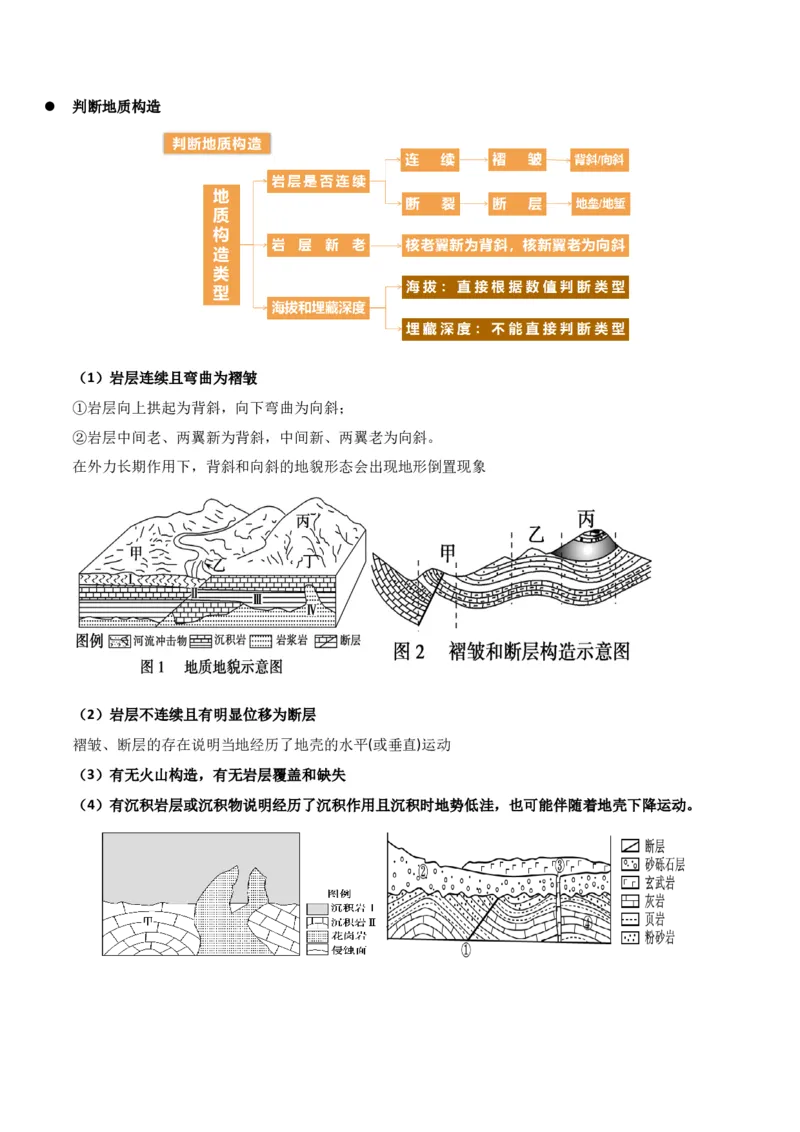 重难点06地表形态的塑造与地貌（原卷版）_2025年新高考资料_二轮复习_01高考语文等多个文件_2025年高三地理高考二轮复习专项提升_重点&middot;难点&middot;热点专练（分地区）_天津专用