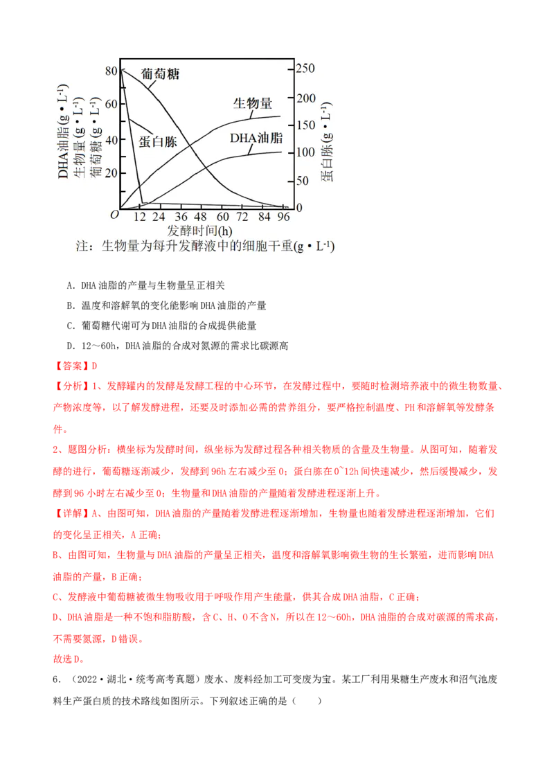 第38讲传统发酵技术和发酵工程的应用（讲义）（教师版）_2024年新高考资料_1.2024一轮复习_2024年高考生物一轮复习讲练测（新教材新高考）