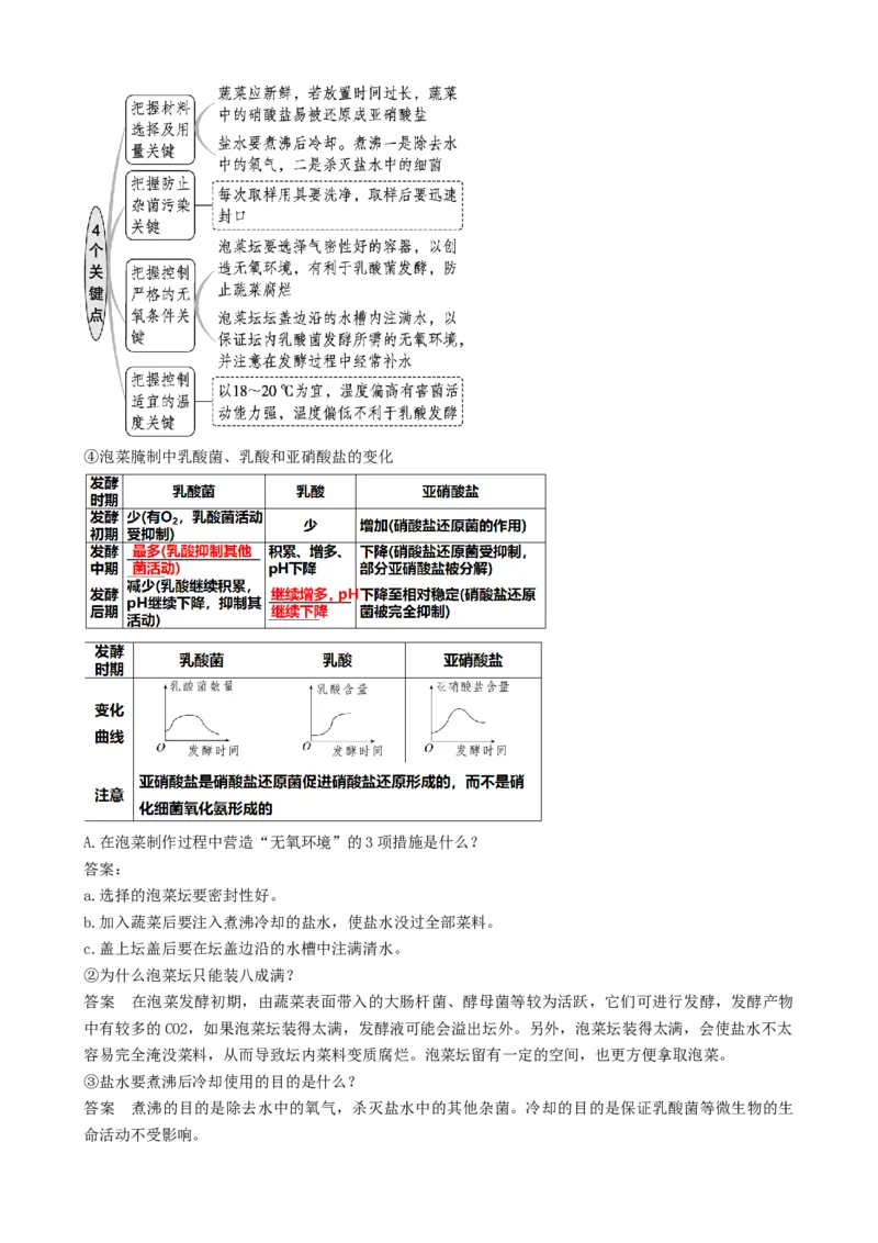 第38讲传统发酵技术和发酵工程的应用（讲义）（教师版）_2024年新高考资料_1.2024一轮复习_2024年高考生物一轮复习讲练测（新教材新高考）