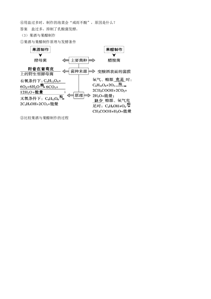 第38讲传统发酵技术和发酵工程的应用（讲义）（教师版）_2024年新高考资料_1.2024一轮复习_2024年高考生物一轮复习讲练测（新教材新高考）