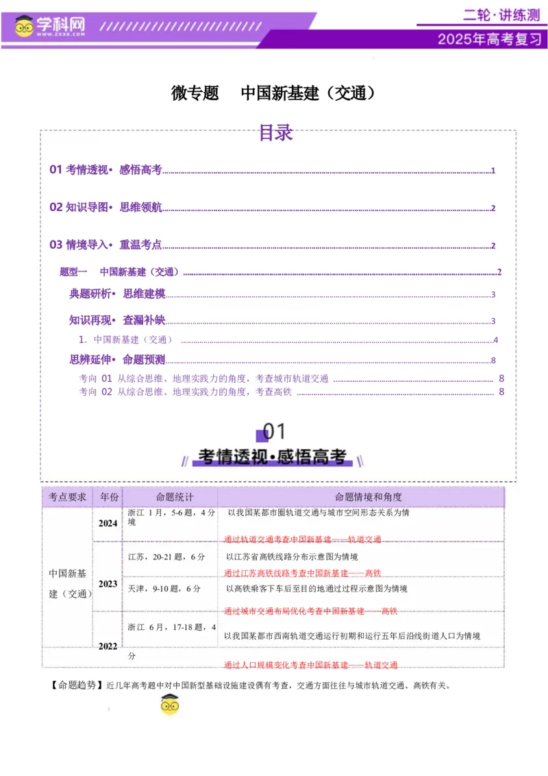 微专题中国新基建（交通）（讲义）（原卷版）_2025年新高考资料_二轮复习_上好课2025年高考地理二轮复习讲练测（新高考通用）3381954