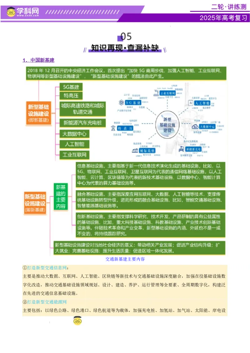 微专题中国新基建（交通）（讲义）（原卷版）_2025年新高考资料_二轮复习_上好课2025年高考地理二轮复习讲练测（新高考通用）3381954