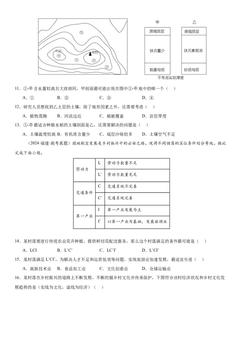 第25讲农业区位因素及其变化（原卷版）_2025年新高考资料_一轮复习_备战2025年高考地理一轮复习考点帮（新高考通用）（完结）