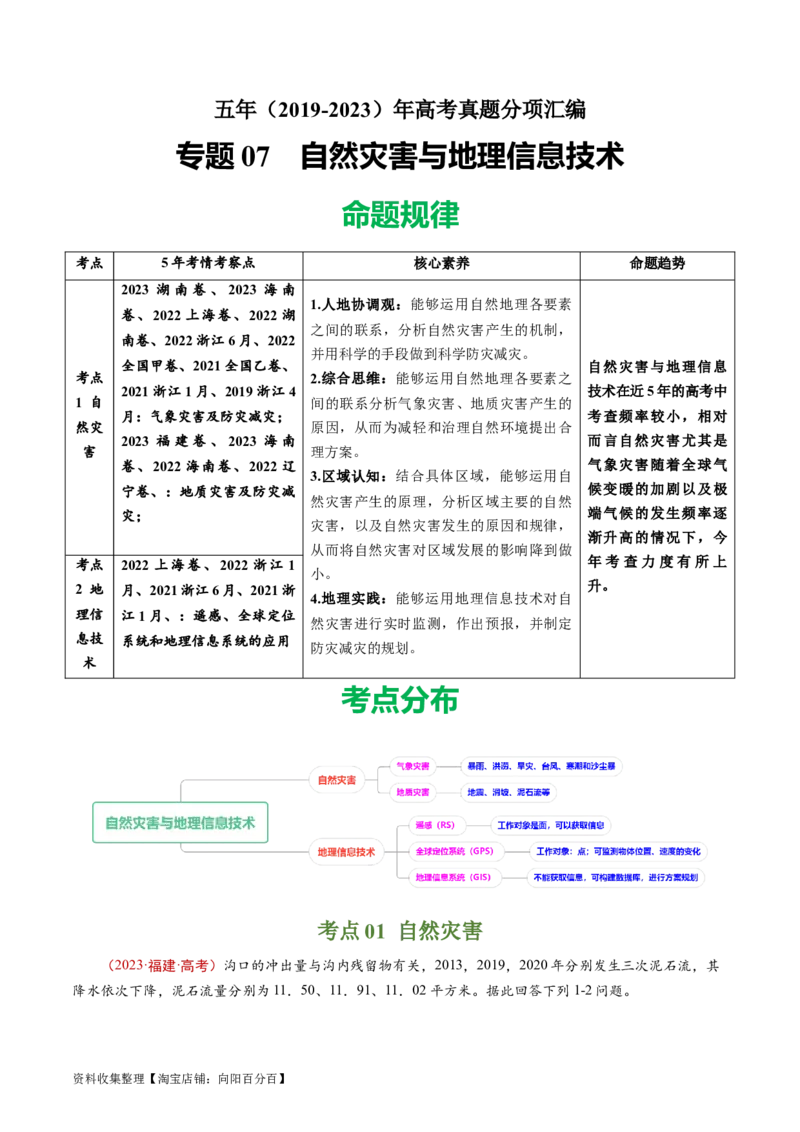 专题07自然灾害与地理信息技术-学易金卷：五年（2019-2023）高考地理真题分项汇编（原卷版）_通用版（老高考）复习资料_2024年复习资料