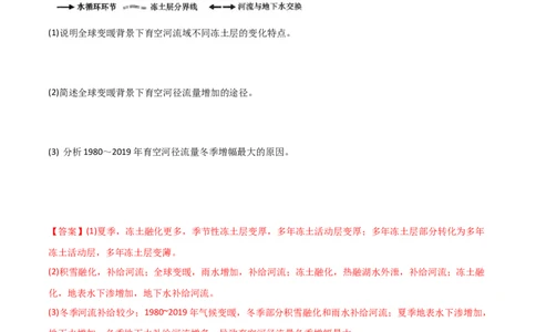 题型02常见命题情境与技巧解读（解析版）_2025年新高考资料_二轮复习_01高考语文等多个文件_2025年高三地理高考二轮复习专项提升_重点&middot;难点&middot;热点专练（分地区）