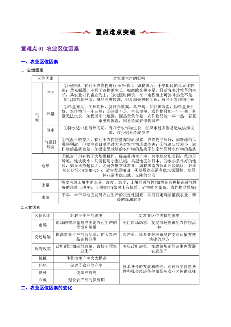重难点09农业生产活动（浙江专用）（原卷版）_2025年新高考资料_二轮复习_2025年高三地理高考二轮复习专项提升（新高考通用）3405802_重点&middot;难点&middot;热点专练（分地区）_浙江专用