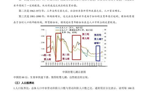重难点07人口迁移和人口发展（原卷版）_2025年新高考资料_二轮复习_01高考语文等多个文件_2025年高三地理高考二轮复习专项提升_重点&middot;难点&middot;热点专练（分地区）_广东专用