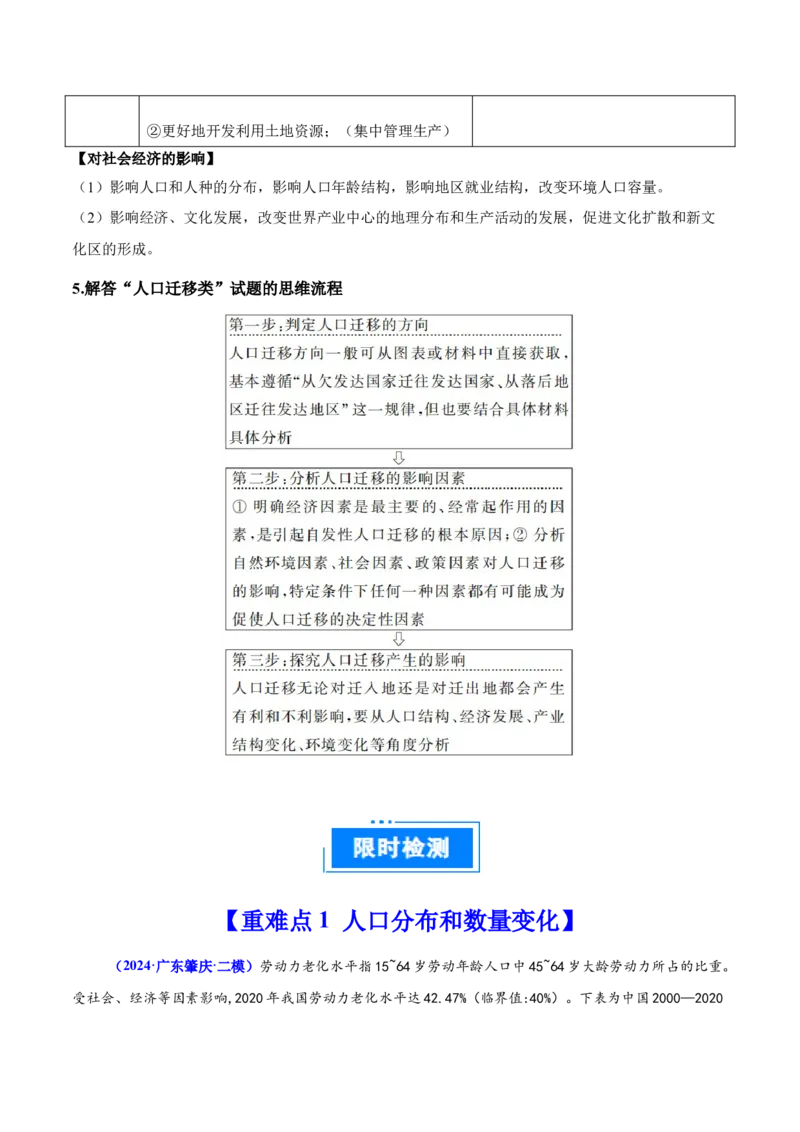 重难点07人口迁移和人口发展（原卷版）_2025年新高考资料_二轮复习_01高考语文等多个文件_2025年高三地理高考二轮复习专项提升_重点&middot;难点&middot;热点专练（分地区）_广东专用
