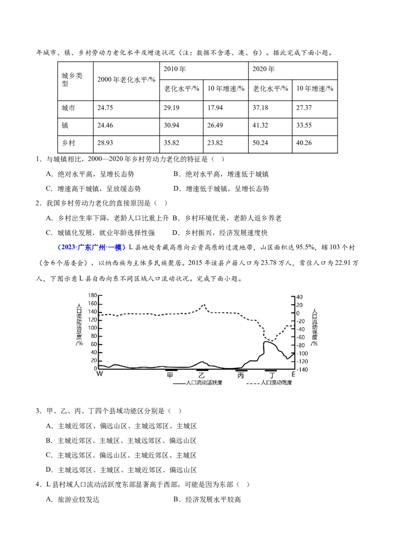 重难点07人口迁移和人口发展（原卷版）_2025年新高考资料_二轮复习_01高考语文等多个文件_2025年高三地理高考二轮复习专项提升_重点&middot;难点&middot;热点专练（分地区）_广东专用