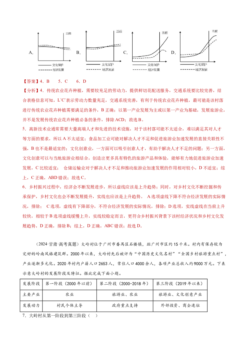 热点03精准扶贫与乡村振兴（解析版）_2025年新高考资料_二轮复习_01高考语文等多个文件_2025年高三地理高考二轮复习专项提升_重点&middot;难点&middot;热点专练（分地区）_黑吉辽专用