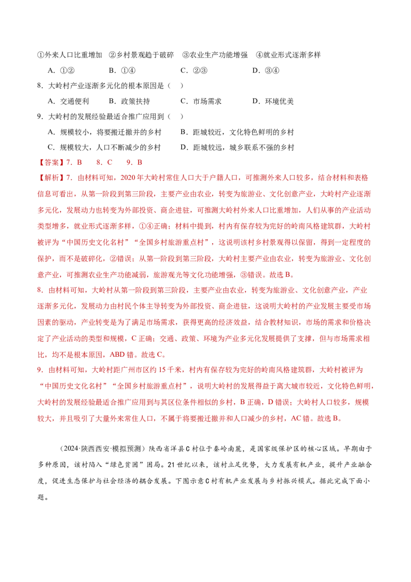 热点03精准扶贫与乡村振兴（解析版）_2025年新高考资料_二轮复习_01高考语文等多个文件_2025年高三地理高考二轮复习专项提升_重点&middot;难点&middot;热点专练（分地区）_黑吉辽专用