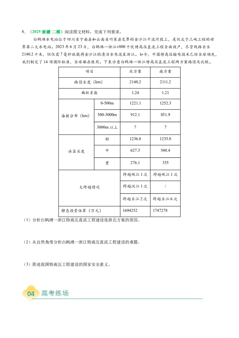 专题28区域联系和区域间协调发展措施的描述方法与技巧（原卷版）_2025年新高考资料_二轮复习_01高考语文等多个文件_2025年高考地理二轮热点题型归纳与变式演练（新高考通用）