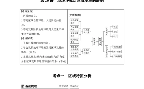44必修③第1章地理环境与区域发展第26讲地理环境对区域发展的影响_通用版（老高考）复习资料_2023年复习资料_地理高三一轮复习系列