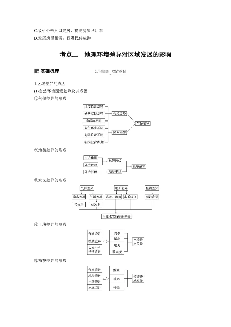 44必修③第1章地理环境与区域发展第26讲地理环境对区域发展的影响_通用版（老高考）复习资料_2023年复习资料_地理高三一轮复习系列