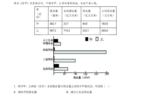 重难点13资源、环境与国家安全（解析版）_2025年新高考资料_二轮复习_01高考语文等多个文件_2025年高三地理高考二轮复习专项提升_重点&middot;难点&middot;热点专练（分地区）_新高考通用
