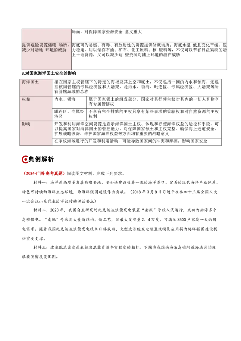 重难点13资源、环境与国家安全（解析版）_2025年新高考资料_二轮复习_01高考语文等多个文件_2025年高三地理高考二轮复习专项提升_重点&middot;难点&middot;热点专练（分地区）_新高考通用
