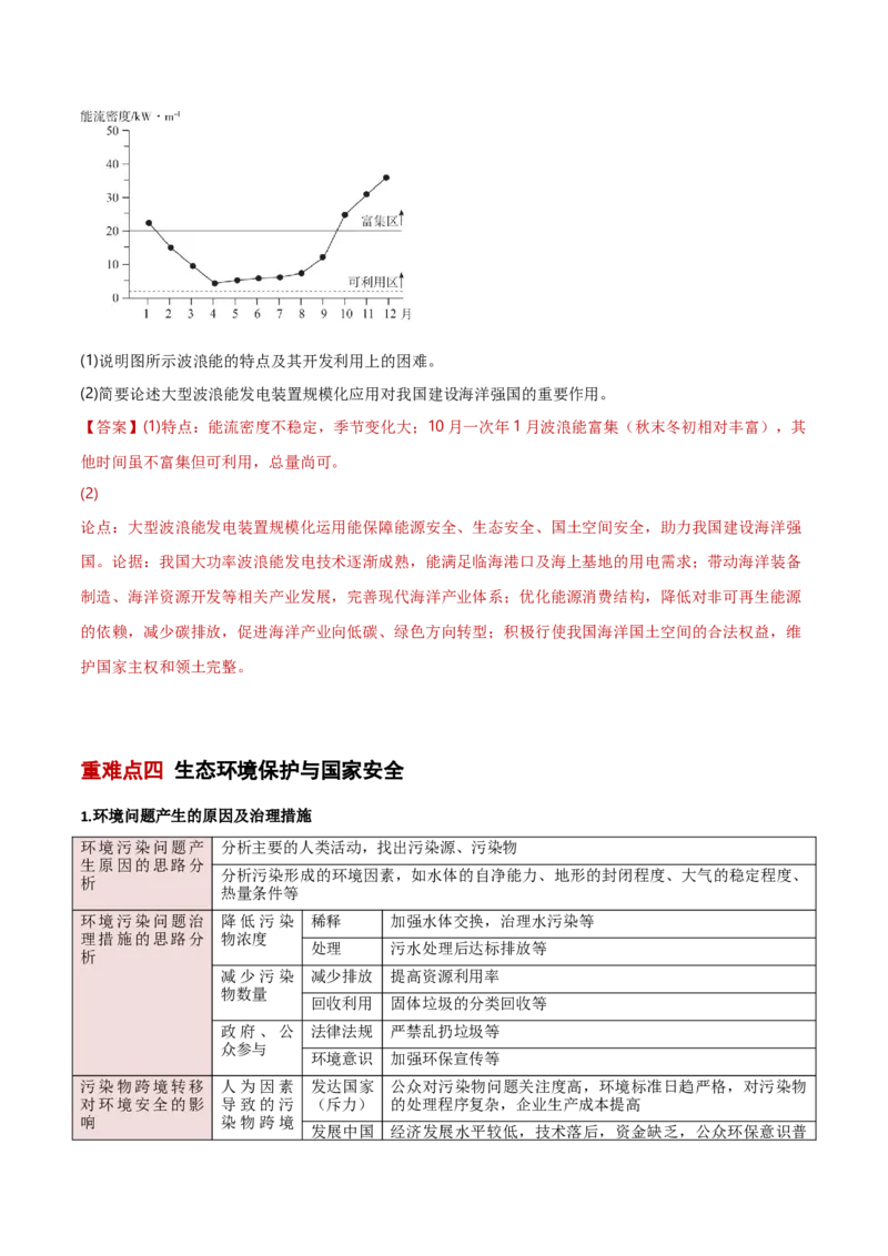 重难点13资源、环境与国家安全（解析版）_2025年新高考资料_二轮复习_01高考语文等多个文件_2025年高三地理高考二轮复习专项提升_重点&middot;难点&middot;热点专练（分地区）_新高考通用