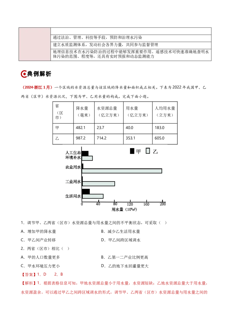 重难点13资源、环境与国家安全（解析版）_2025年新高考资料_二轮复习_01高考语文等多个文件_2025年高三地理高考二轮复习专项提升_重点&middot;难点&middot;热点专练（分地区）_新高考通用
