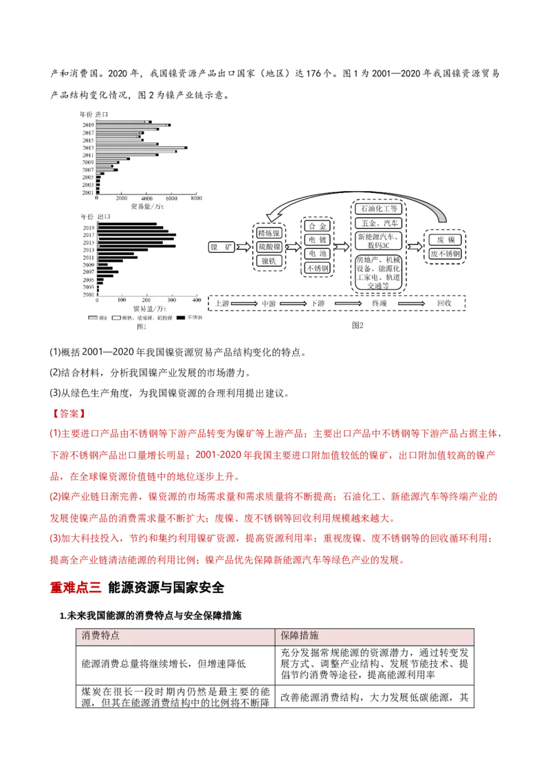 重难点13资源、环境与国家安全（解析版）_2025年新高考资料_二轮复习_01高考语文等多个文件_2025年高三地理高考二轮复习专项提升_重点&middot;难点&middot;热点专练（分地区）_新高考通用