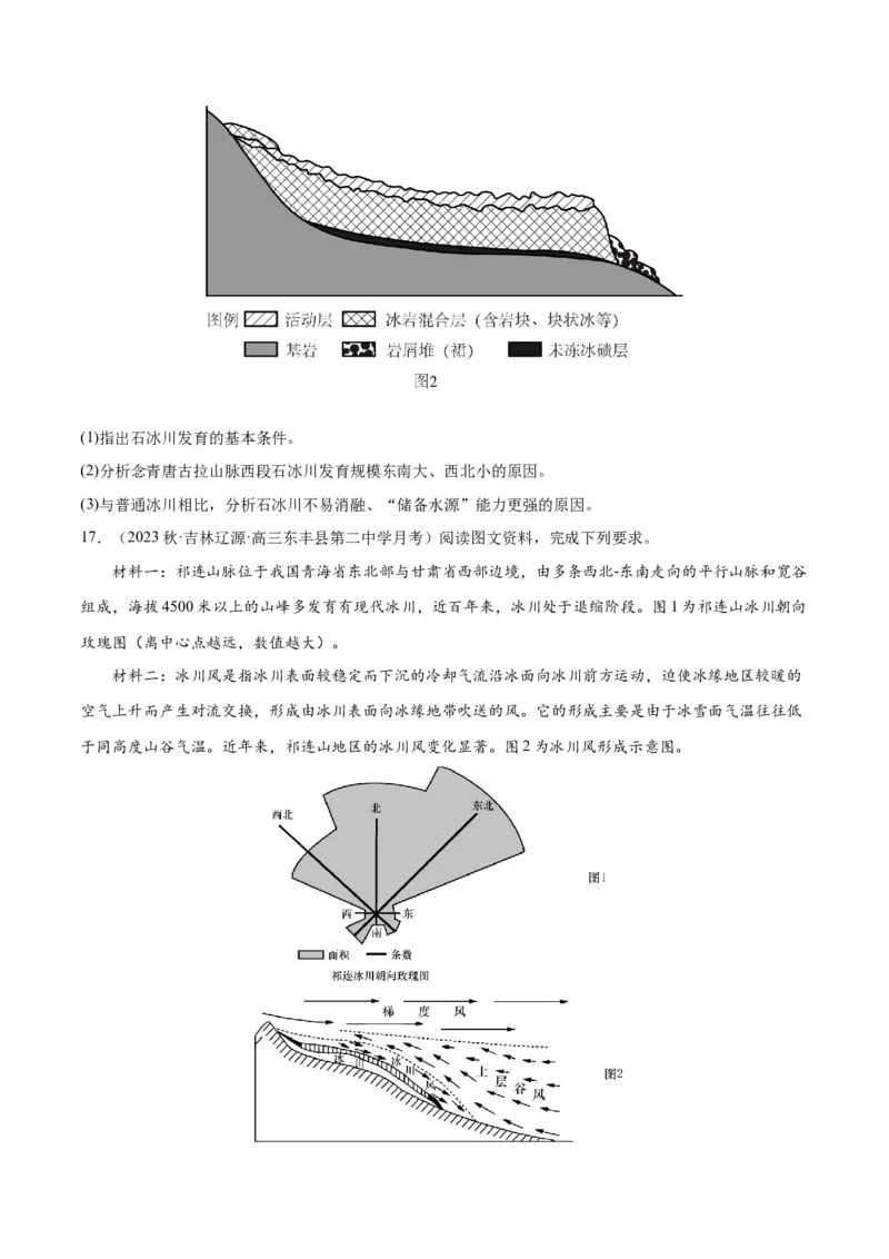 微专题冰川地貌与峡湾地貌（原卷版）_2025年新高考资料_二轮复习_01高考语文等多个文件_2025年高三地理高考二轮复习专项提升_微专题集成讲练