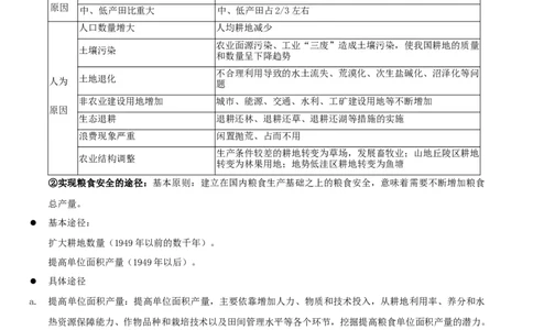 重难点14资源、环境与国家安全（原卷版）_2025年新高考资料_二轮复习_2025年高三地理高考二轮复习专项提升（新高考通用）3405802_重点&middot;难点&middot;热点专练（分地区）_江苏专用