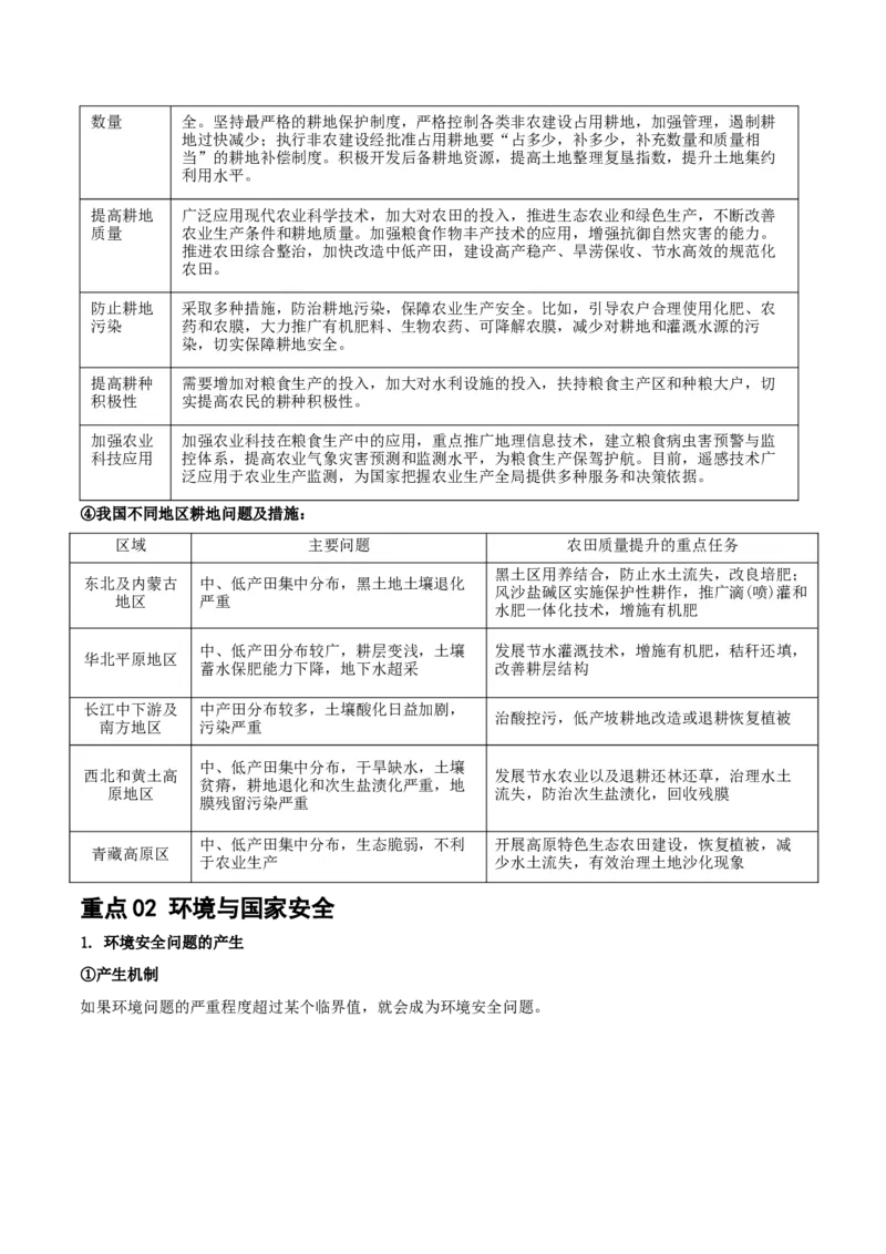 重难点14资源、环境与国家安全（原卷版）_2025年新高考资料_二轮复习_2025年高三地理高考二轮复习专项提升（新高考通用）3405802_重点&middot;难点&middot;热点专练（分地区）_江苏专用