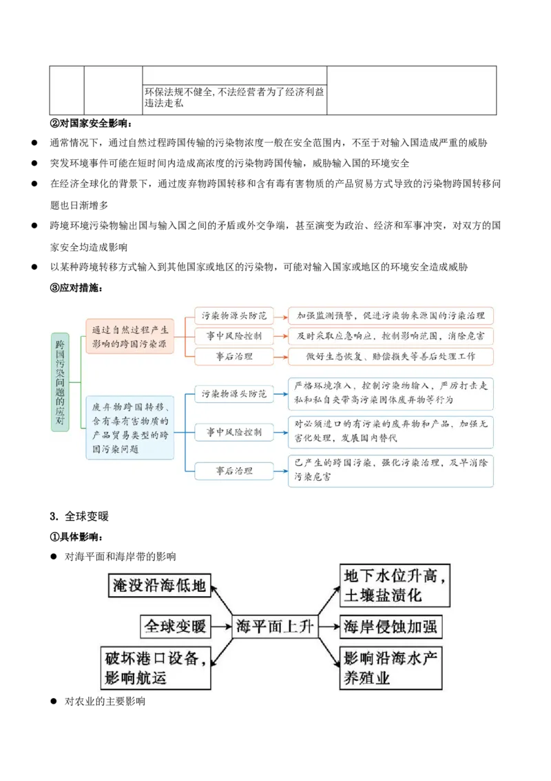 重难点14资源、环境与国家安全（原卷版）_2025年新高考资料_二轮复习_2025年高三地理高考二轮复习专项提升（新高考通用）3405802_重点&middot;难点&middot;热点专练（分地区）_江苏专用