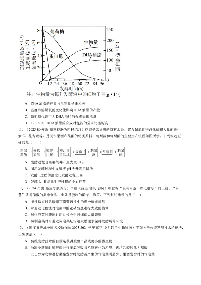 第38讲传统发酵技术和发酵工程的应用（练习）（原卷版）_2024年新高考资料_1.2024一轮复习_2024年高考生物一轮复习讲练测（新教材新高考）