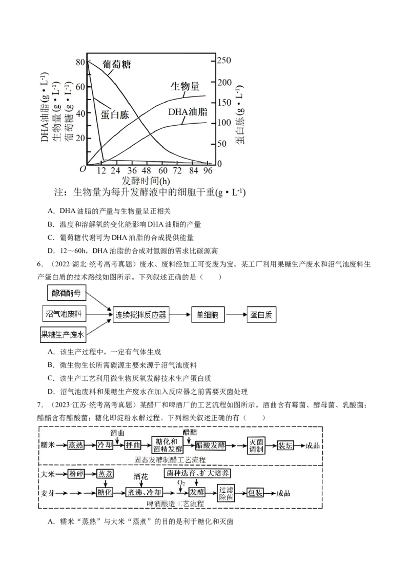 第38讲传统发酵技术和发酵工程的应用（练习）（原卷版）_2024年新高考资料_1.2024一轮复习_2024年高考生物一轮复习讲练测（新教材新高考）