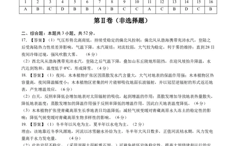 地理（福建卷）（参考答案）_2025年新高考资料_二轮复习_2025年高三地理高考二轮复习专项提升（新高考通用）3405802_模拟试卷