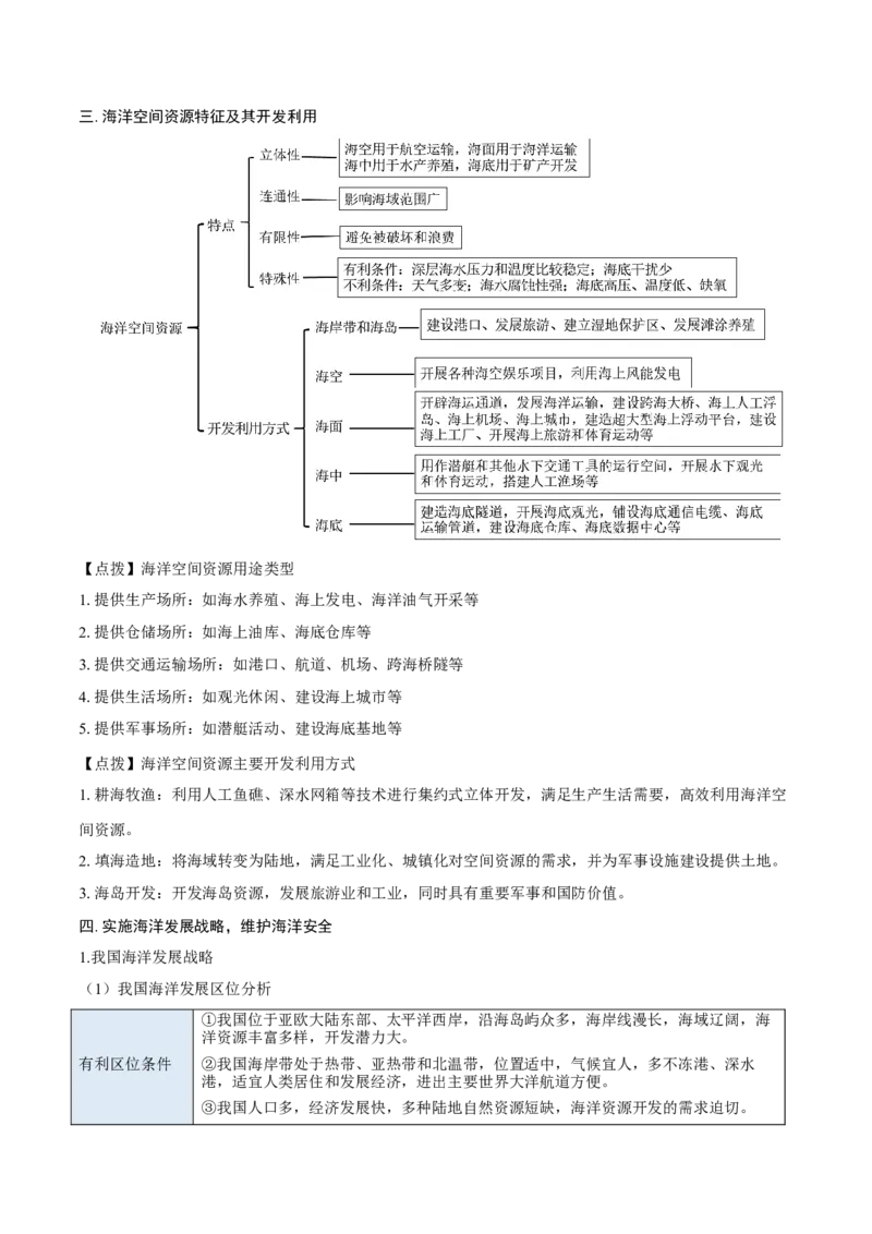 重难点专题15自然资源开发与国家安全（解析版）_2025年新高考资料_二轮复习_01高考语文等多个文件_2025年高三地理高考二轮复习专项提升_重点&middot;难点&middot;热点专练（分地区）_上海专用
