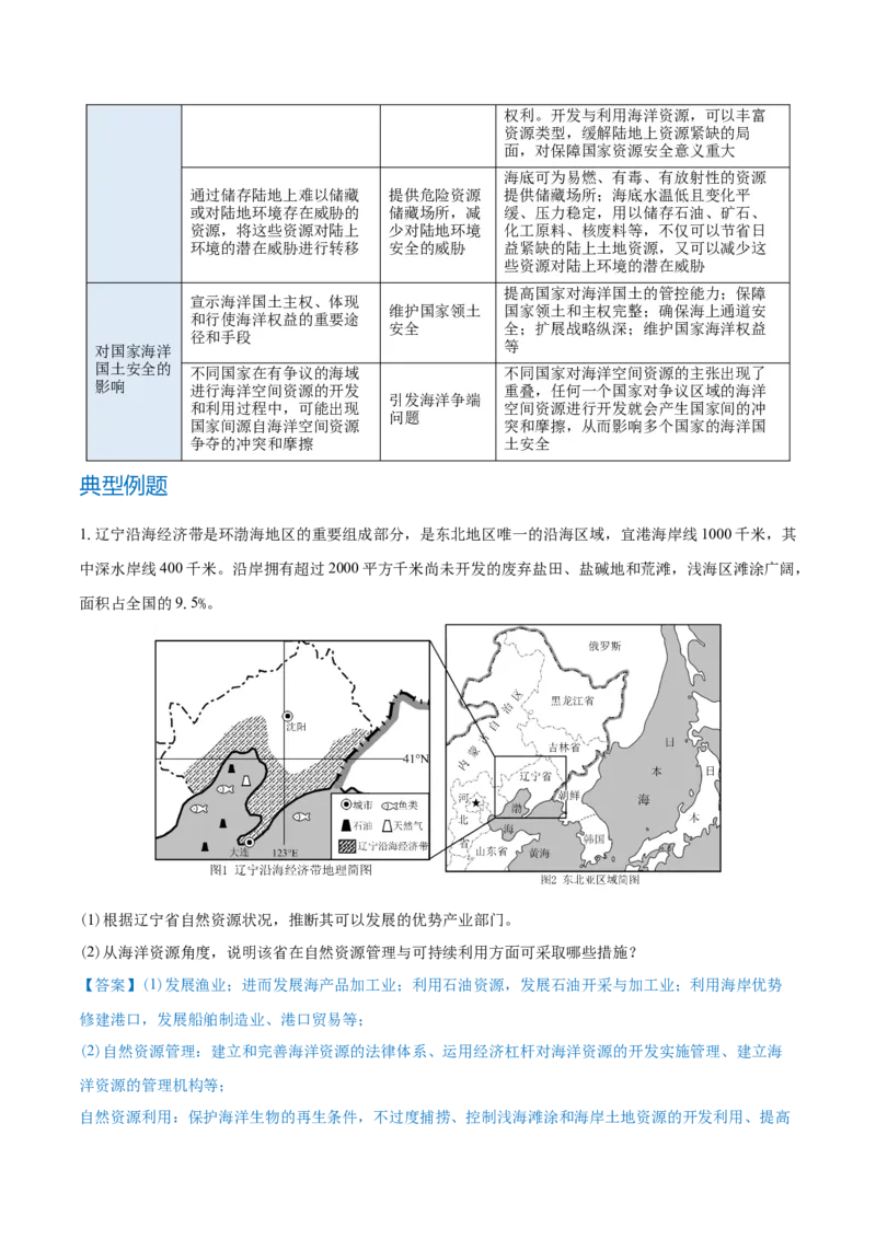 重难点专题15自然资源开发与国家安全（解析版）_2025年新高考资料_二轮复习_01高考语文等多个文件_2025年高三地理高考二轮复习专项提升_重点&middot;难点&middot;热点专练（分地区）_上海专用