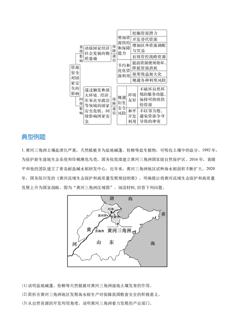 重难点专题15自然资源开发与国家安全（解析版）_2025年新高考资料_二轮复习_01高考语文等多个文件_2025年高三地理高考二轮复习专项提升_重点&middot;难点&middot;热点专练（分地区）_上海专用