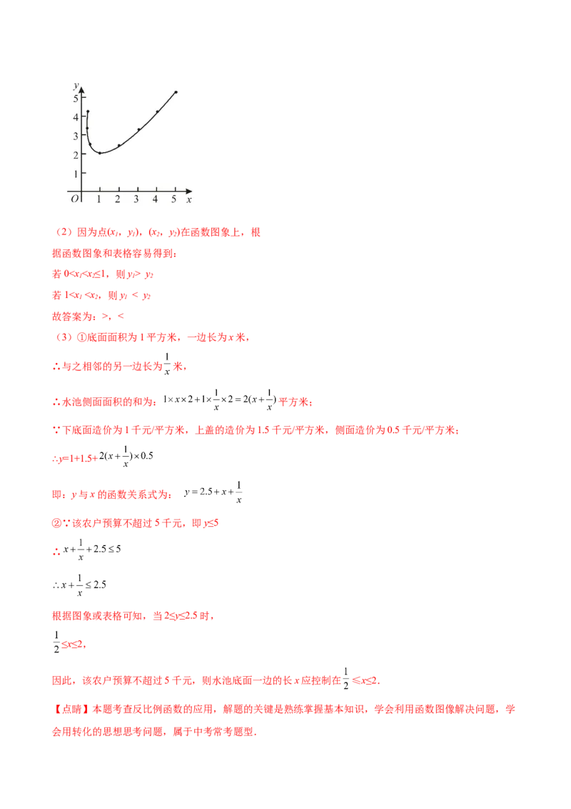 第二十六章反比例函数（压轴题专练）（教师版）-（人教版）_初中数学_九年级数学下册（人教版）_知识点汇总-U105_2024版