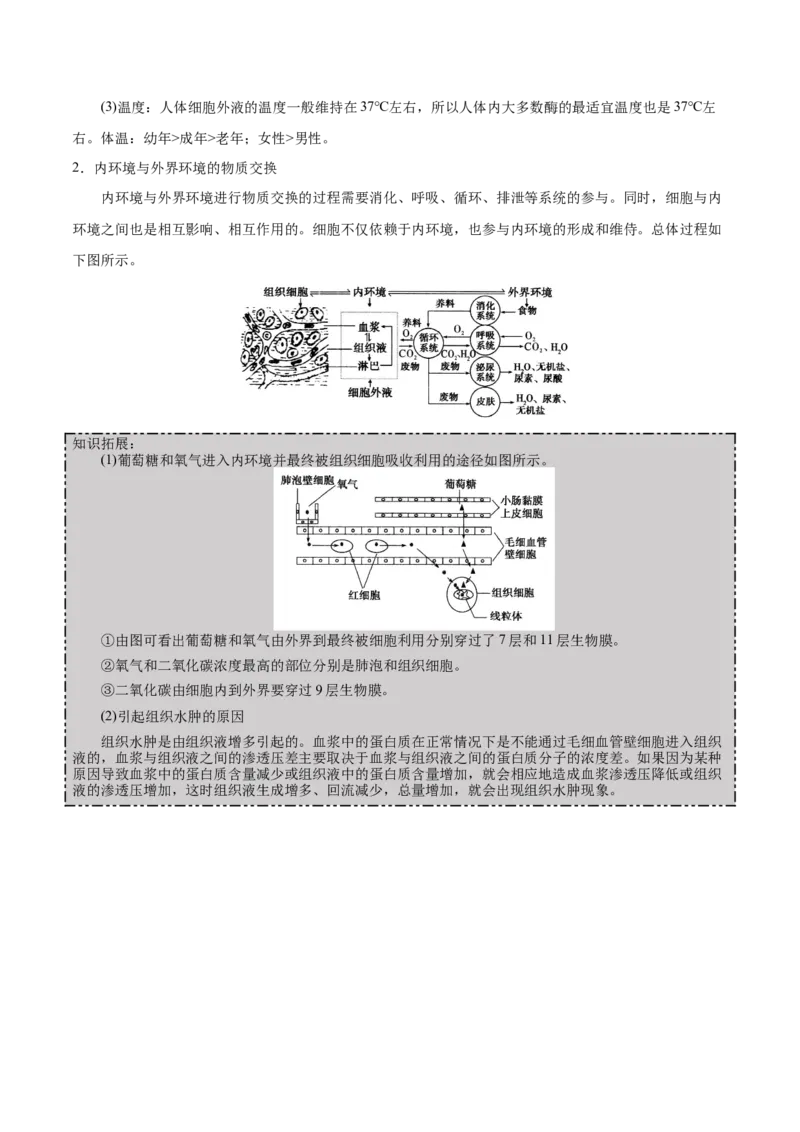 GKSW150_第20讲内环境与稳态-备战2022年高考生物一轮复习精品讲义（人教版）(解析版)_新高考复习资料_2022年新高考复习资料_备战2022新高考生物一轮复习精品讲义（人教版）